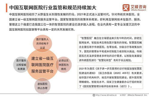 艾媒咨詢2021年中國互聯網醫院行業發展研究報告 洞察趨勢、解讀挑戰與展望未來